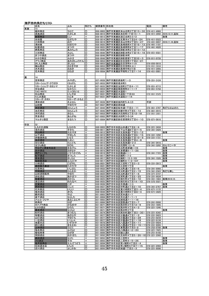 神戸市内角打ちリスト